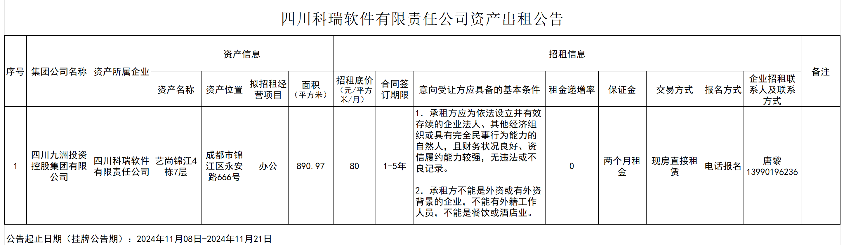 附件1.1：《市屬國企資產(chǎn)公開招租信息公示表》_科瑞.png